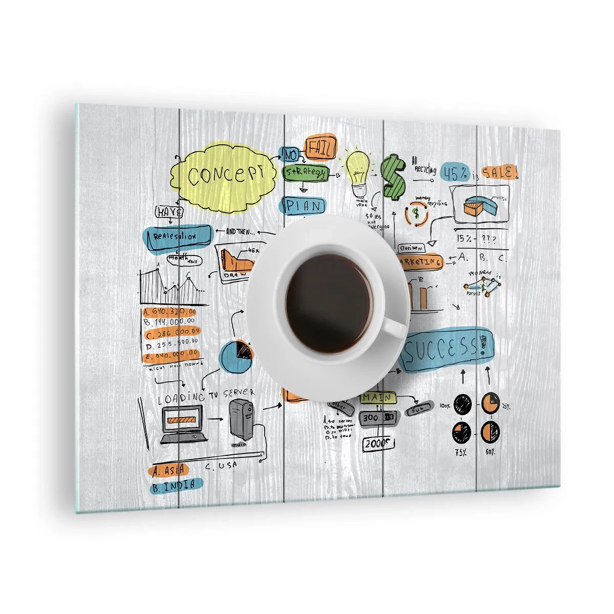 Obraz na skle - Šálka kávy na pozadí diagramov a koncepčných kresieb - 70x50cm - Čas na prestávku - Moderná nástenná dekorácia do obývacej izby a spálne ARTTOR