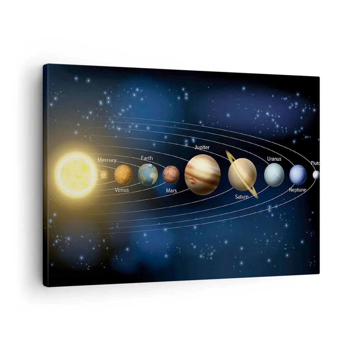 Obraz na plátne - Schéma slnečnej sústavy s planétami a slnkom - 70x50cm - Jedna z desiatich - Moderná nástenná dekorácia do obývacej izby a spálne ARTTOR