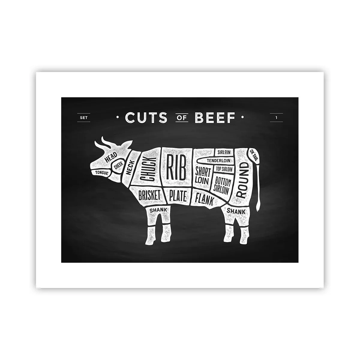 Plagát - Šlabikár mäsiara - 40x30 cm