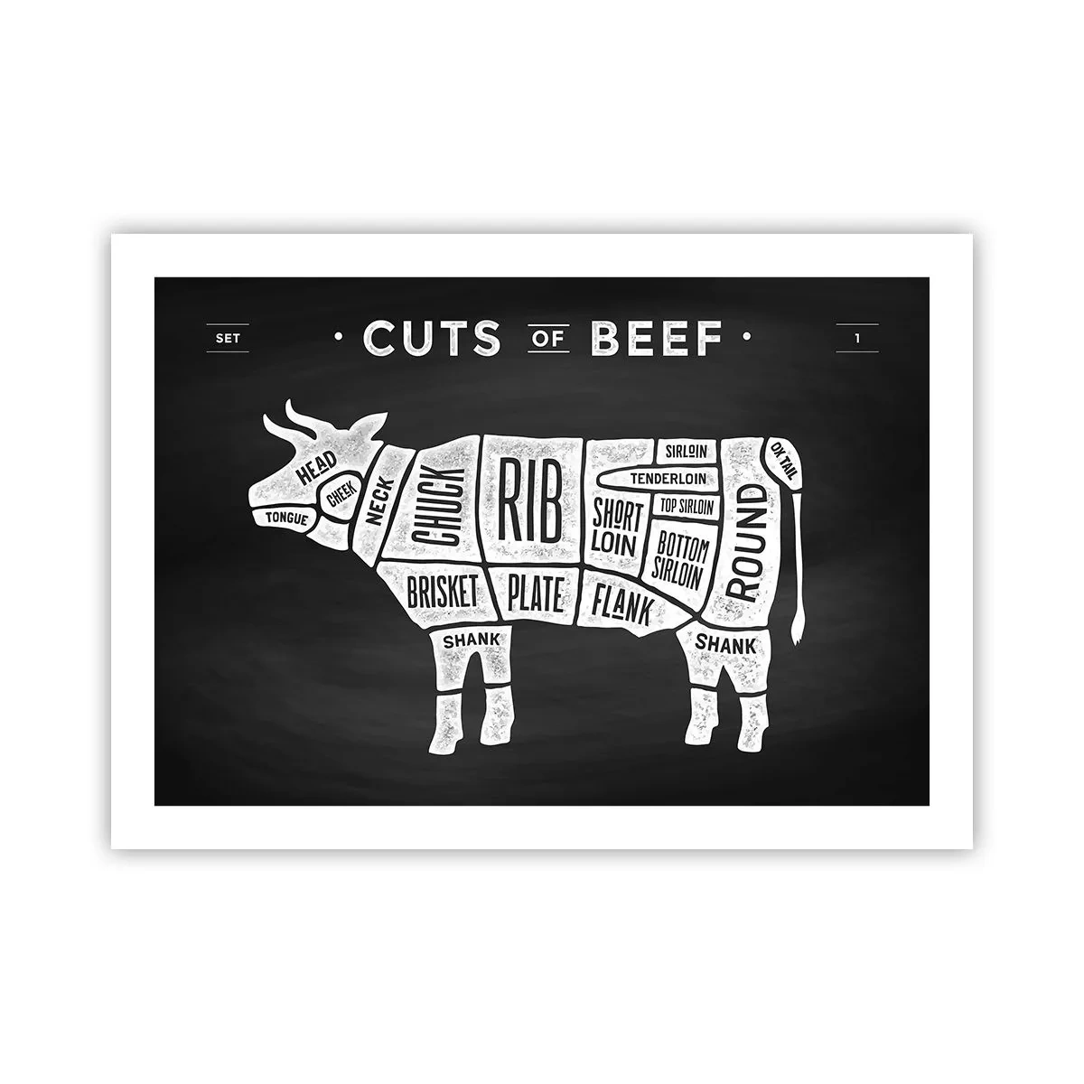 Plagát - Šlabikár mäsiara - 70x50 cm