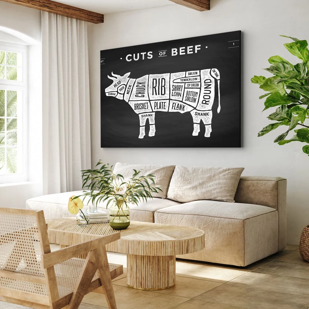 Obraz na plátne - Schéma hovädzích rezov na čiernom pozadí - 70x50cm - Šlabikár mäsiara - Moderná nástenná dekorácia do obývacej izby a spálne ARTTOR
