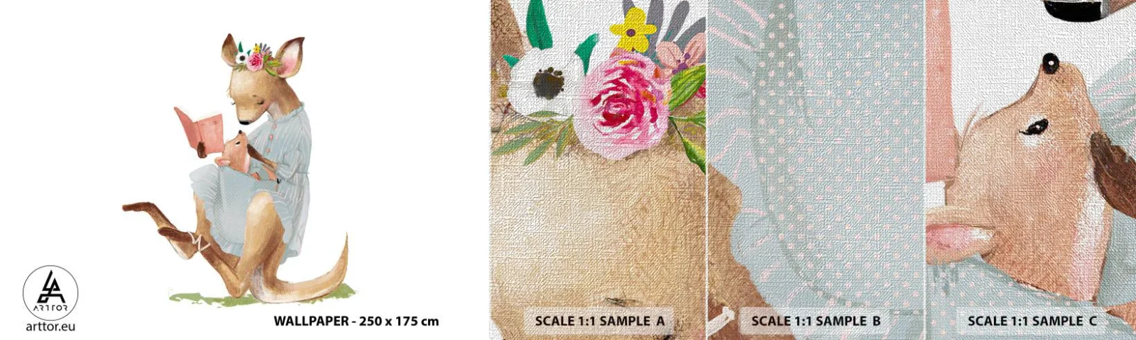 Vzorka fototapety Premium Canvas - Prečítaj mi, mama - Pre deti, Klokan, Matka s dieťaťom - 100x30 cm