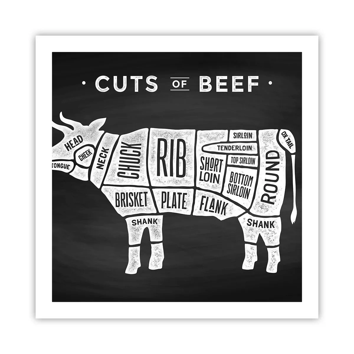 Plagát - Šlabikár mäsiara - 60x60 cm